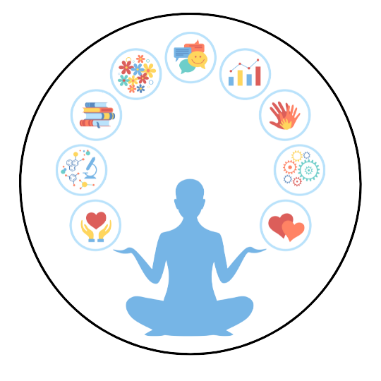 Holistic healing