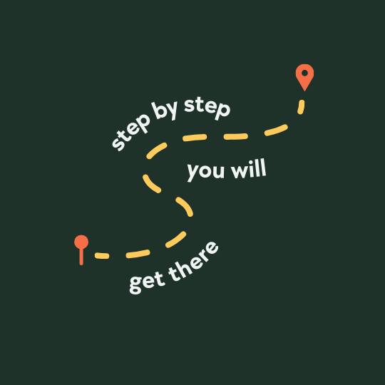 Achieving Goals by Kruti Shah
